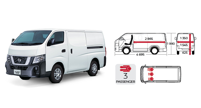 Nissan NV350 Panel