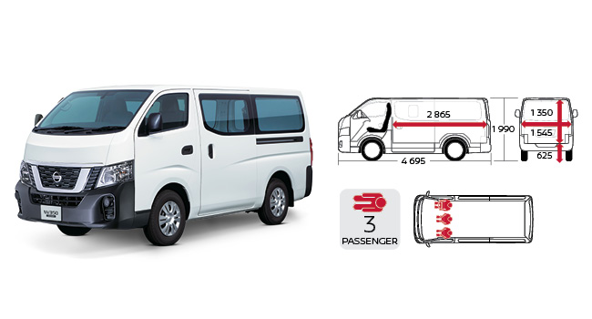 Nissan NV350 Panel