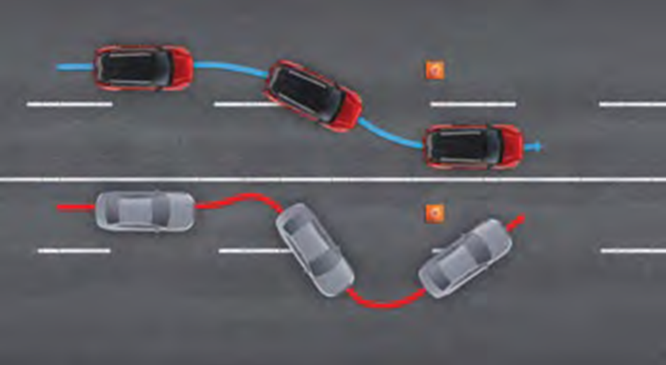 VEHICLE DYNAMIC CONTROL-Vehicle Feature Image